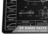 KNAFS KNIFE MAT | OVERSIZED SHOP MAT 10”x14”